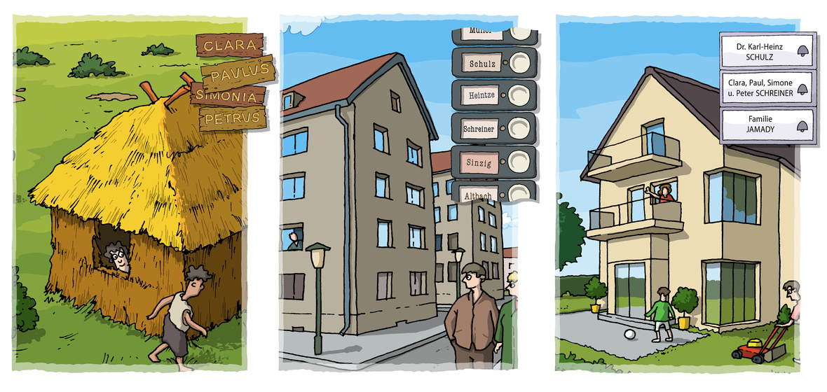 Drei Abbildungen unterschiedlicher Wohnhäuser und Klingelschilder