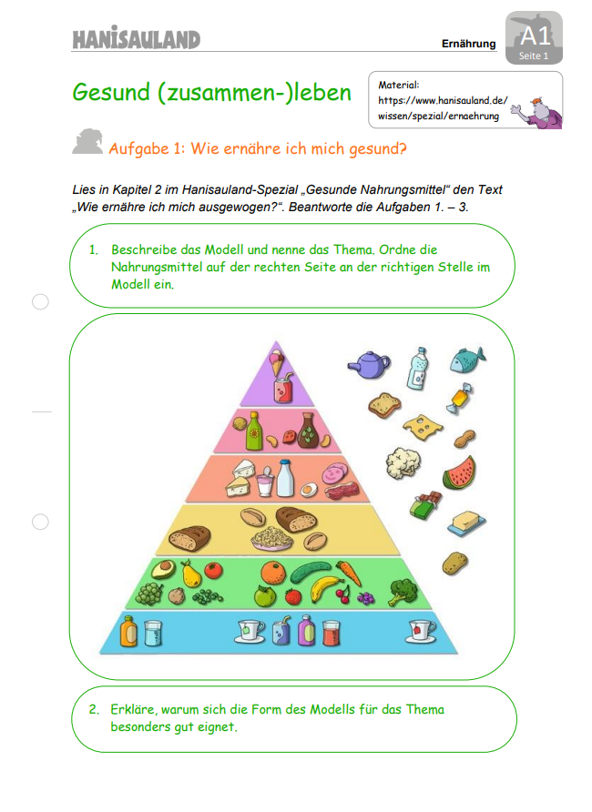 Vorschau Arbeitsblatt Ernährung