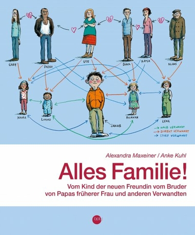 Jede Familie ist anders! In diesem Buch werden verschiedene Geschichten von unterschiedlichen Familien mit viel Humor, Leichtigkeit und ohne Wertung erzählt. 